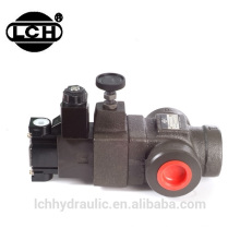 hydraulic types hydraulic valves oil control function